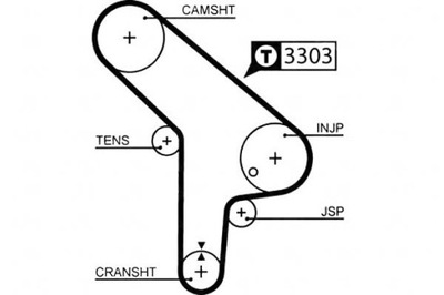 GATES BELT VALVE CONTROL SYSTEM BMW 3 (E30), 5 (E28), 5 (E34) - milautoparts-fr.ukrlive.com