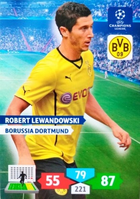 Champions League 2013-2014 ROBERT LEWANDOWSKI BORUSSIA