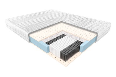 Materac Janpol ANDROMEDA 140x200 SMART