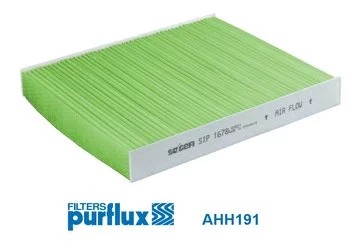 PURFLUX AHH191 FILTR, VENTILACIÓN PRZESTRZENI PASAZERSKIEJ  