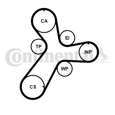 CONTINENTAL CTAM CON CT1237 CORREA DISTRIBUCIÓN  