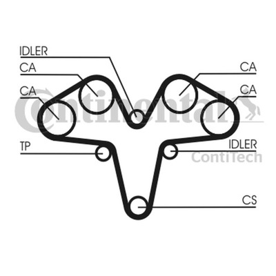 CT1119K1 CONTINENTAL CTAM CON КОМПЛЕКТ ГРМ ALFA 2,5-3,2