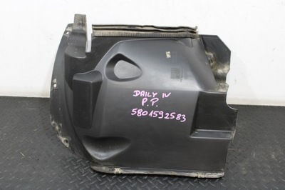 Подкрылок правый перед iveco daily iv 4 5801592583 фото №1