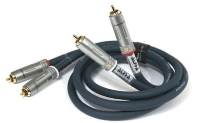 Furutech ADL Alpha Line 2 Solid Core RCA-RCA