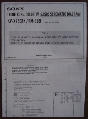 SONY - TRINITRON COLOR TV - BASIC SCHEMATIC DIAGRAM - KV-X2531K / RM-689