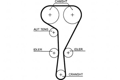 GATES РЕМЕНЬ ГРМ RENAULT LAGUNA II 2.0 04.01-0