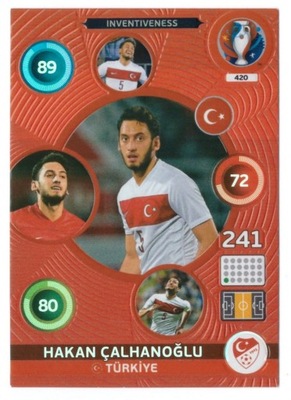 EURO 2016 PANINI INVENTIVENESS Hakan Calhanoglu 420