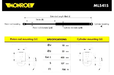 MONROE ПРИВОД ТЕЛЕСКОП КРЫШКИ БАГАЖНИКА L/P FORD FOCUS I LIFTBACK 10.98-11.04