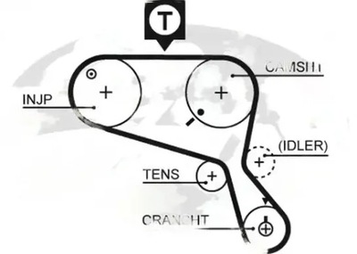 Ремень распределительного вала 5466xs gates land rover defender фото №1