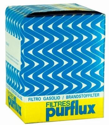 PURFLUX FILTRAS KABINOS AHA221 