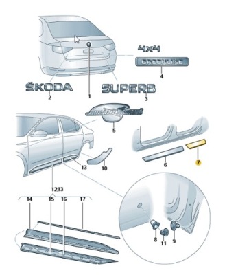 Молдинг поріг декоративна правий задній skoda superb оригінальний номер фото №1