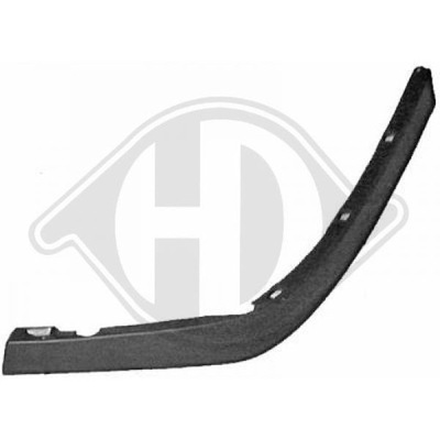 SPOILER PARA SEAT INCA 96-04  