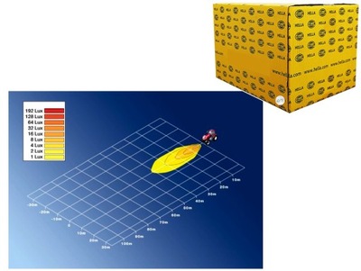 FARO EN FUNCIONAMIENTO DIODO LUMINOSO LED 12 24V 13W 800LM NÚMERO DIOD 4 DL. 2000MM WYS.  