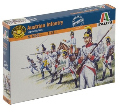 1:72 Napoleonic Austrian Infantry