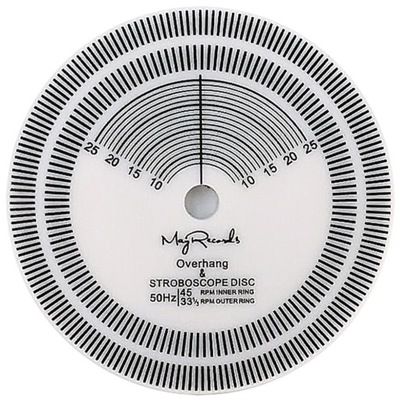 TEST PRĘDKOŚCI PŁYT WINYLOWYCH Gramofon winylowy