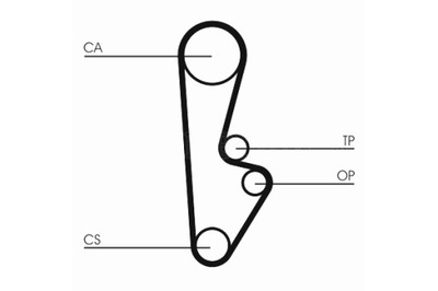 CONTINENTAL CTAM РЕМЕНЬ ГРМ HONDA ACCORD II ACCORD III PRELUDE II