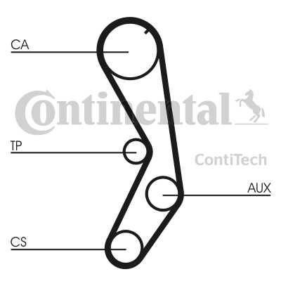 CORREA DISTRIBUCIÓN CONTITECH CT605  