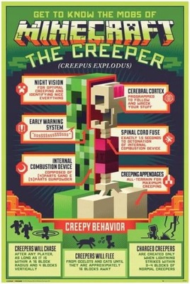 PLAKAT MAXI CREEPER CREEPUS EXPLODUS MINECRAFT