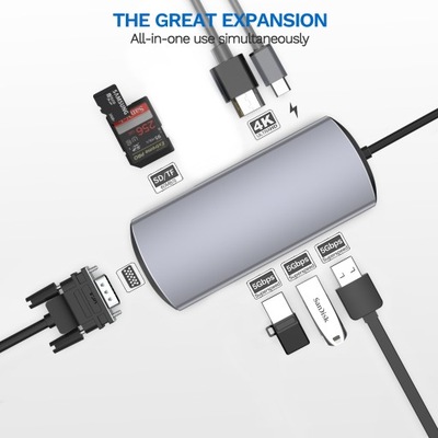 8 w 1 Adapter wieloportowy USB C, stacja dokująca Hub USB C