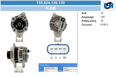 BV PSH ГЕНЕРАТОР MITSUBISHI 130A ГЕНЕРАТОР