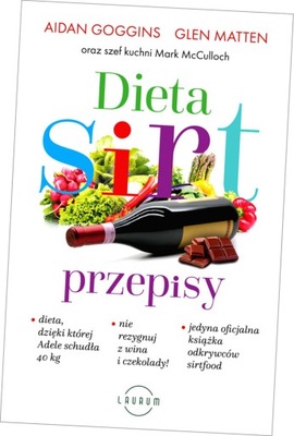 Dieta Sirt. Przepisy