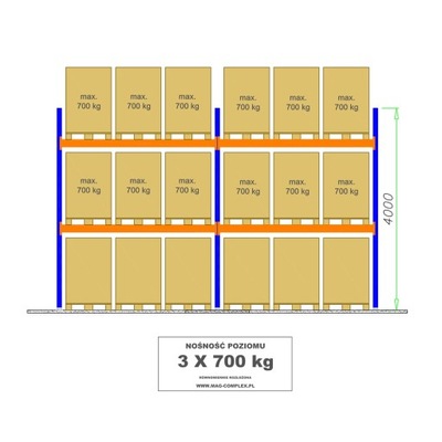 СТЕЛАЖ PALETOWY B39 L=5655MM 18 PALET – 700KG 0+2