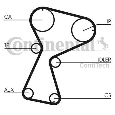 CORREA DISTRIBUCIÓN CONTITECH CT1026  