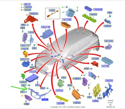Кронштейн кронштейн радара ford edge mk2 2018- фото №1