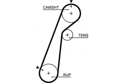 Gates ремінь розподільного валу ford ranger фото №1
