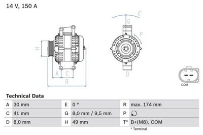 BOSCH 0 986 047 240 GENERATORIUS RESTAURUOTAS - SENOS DALIES GRĄŽINIMAS!!! 