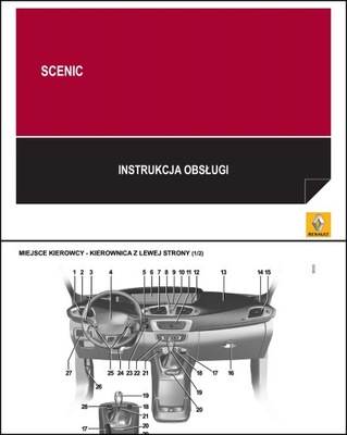 RENAULT SCENIC POLSKA MANUAL MANTENIMIENTO 2013-2016  