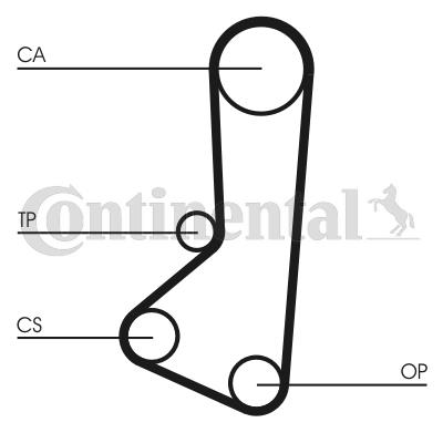 CORREA ROZRZ./122Z/ CORIDA 1.4-1.6 CONTINENTAL CT511 CORREA DISTRIBUCIÓN  