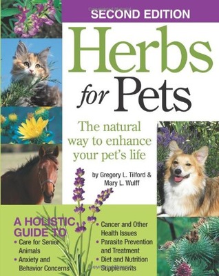 Herbs for Pets: The Natural Way to Enhance Your