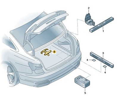 NUEVO ORIGINAL AUDI CON MOCOW. TORBY EN BAGAZNIKU 8W0867615A  