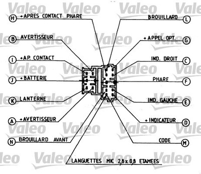 CONMUTADOR DE COMPOSITE PEUGEOT  