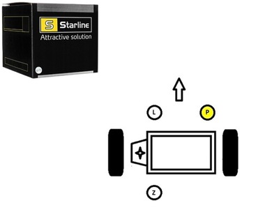 PAGALVĖ VARIKLIO DEŠINIOJI CITROEN C2 02> 1.4 HDI STARLINE 