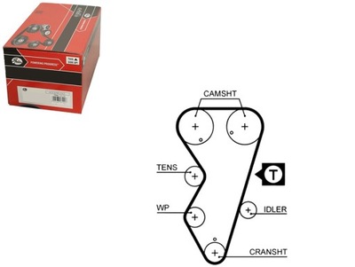 Gates ремень распределительного вала citroen xantia zx peugeot 306 фото №1