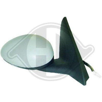 Diederichs 3041124 зеркало наружное фото №1