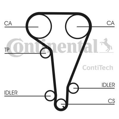 COMPUESTO ENGRANAJE DE DISTRIBUCIÓN CONTITECH CT728K1  