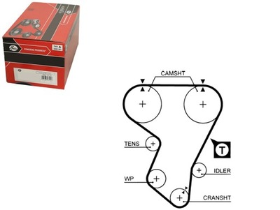 Ремінь розподільного валу opel astra f calibra a kadett e vec фото №1