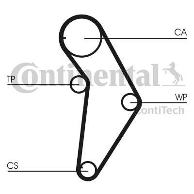 КОМПЛЕКТНИЙ ГРМ CONTITECH CT973K1