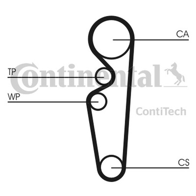 CONTITECH РЕМІНЬ ГРМ FORD 1,4B CT729