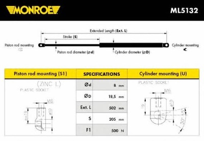 MONROE ML5132 ПРУЖИНА ГАЗОВАЯ БАГАЖНИКА