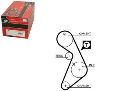Gates ремінь розподільного валу gat, 5395 фото №1