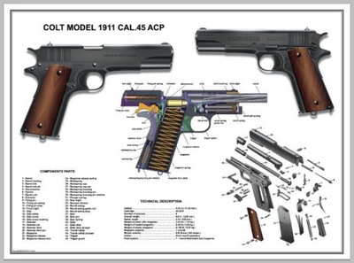 Plakat-Plansza Colt 1911 kal.45 ACP AUTO 11,43x23mm Nabój-Protoplasta VIS-a