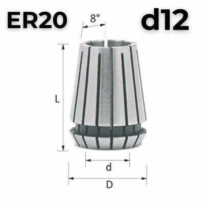 Tuleja zaciskowa ER20 D12