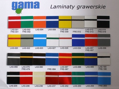LAMINAT GRAWERSKI, laminat do graweru laser 0,8mm