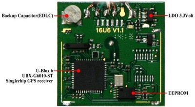 Moduł GPS USB U-blox 6010 z anteną