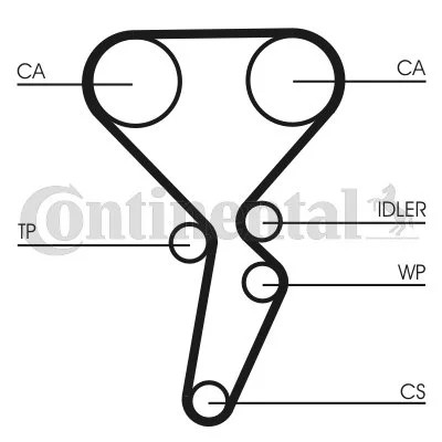 CONTINENTAL CTAM CON CT1179K4 SET VALVE CONTROL SYSTEM  