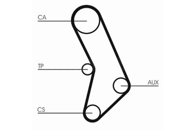 CONTINENTAL CTAM BELT VALVE CONTROL SYSTEM BMW 3 E21 5 E12 2.0 2.3 03.77-10.82  